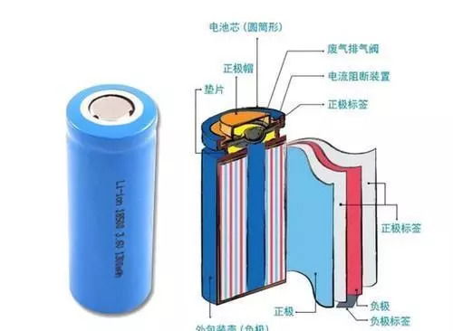 锂电池 不定时炸弹 关于它的安全使用须知你了解吗